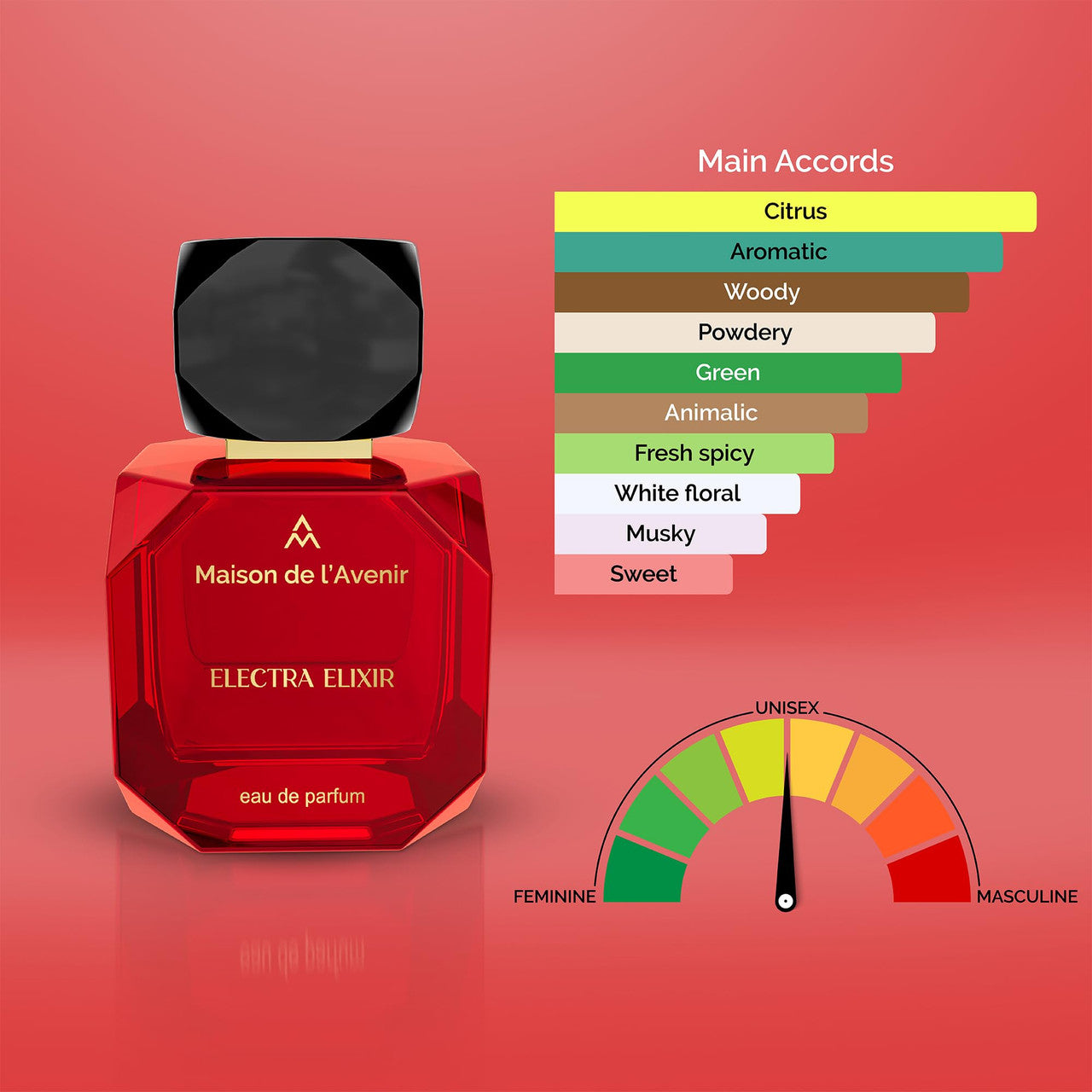 MAISON DE L'AVENIR ELECTRA ELIXIR EDP 3.4 U-4